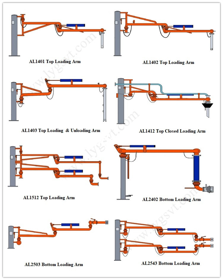 Truck Rail Tanker Liquid Chlorine Top Closed Loading Arm