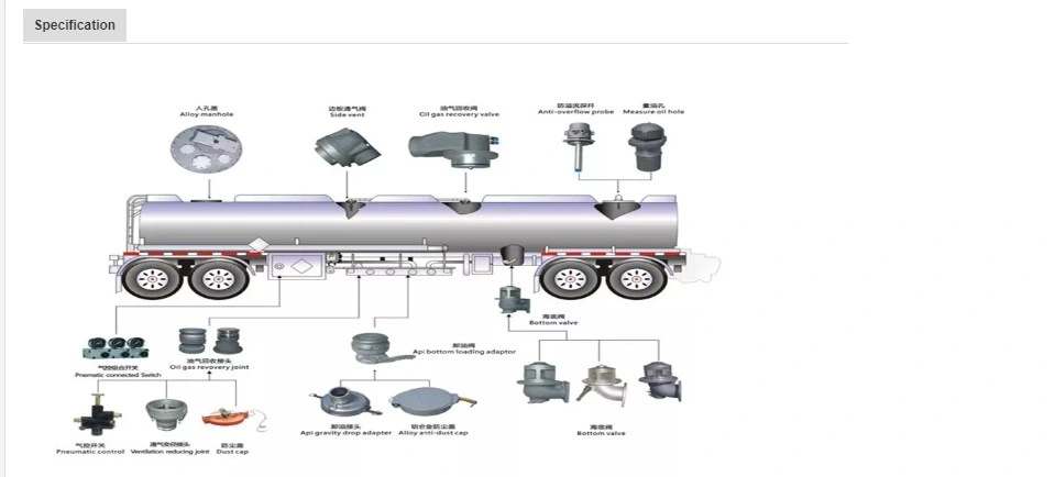 Oil Tank Truck Parts Accessories