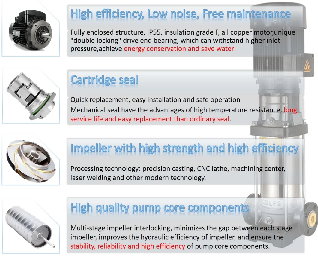 OEM Electric High Pressure Fire Fighting Jockey Centrifugal Vertical Multistage Pump